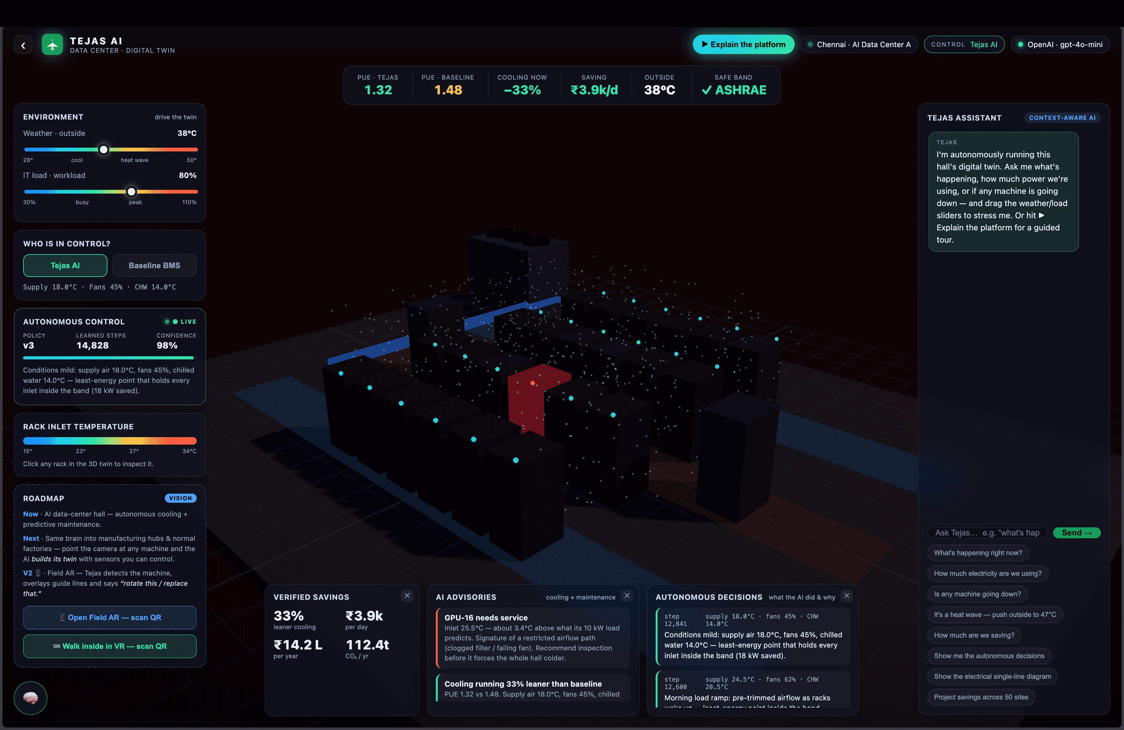 Live digital twin